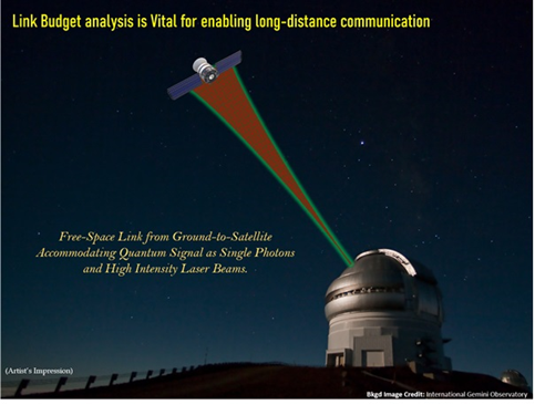 quantum communication’s signal transmission